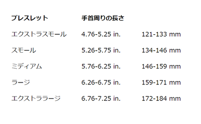 【ティファニー】ティファニーT T1 ナロー ヒンジ バングル